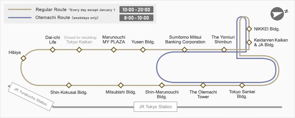 最高の交通利便性